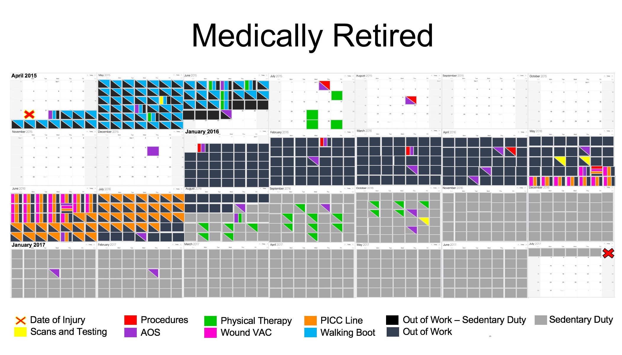 medical calendar example