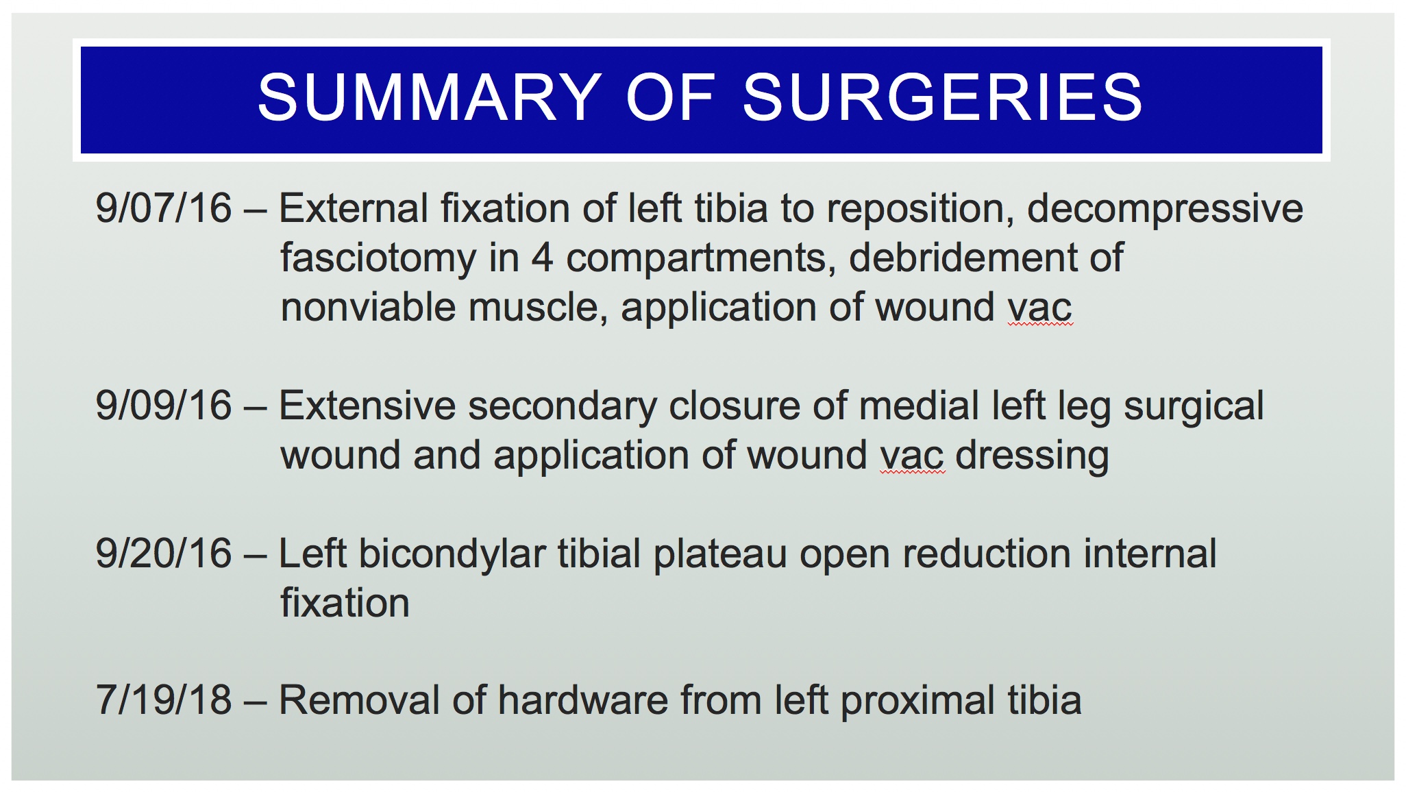 summary of surgeries example